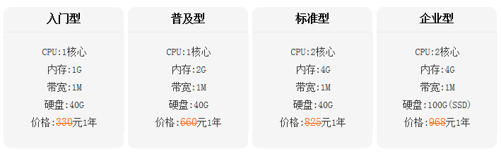 Ʒ(w)ECS