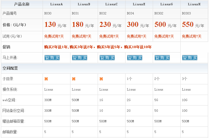 linuxgr